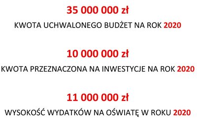 Grafika dekoracyjna